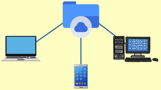 Cloud Storage vs Local Storage